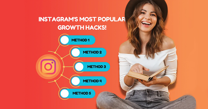 Smiling woman in a hat holds a book, sitting on a vibrant orange background. Left side features "Instagram's Most Popular Growth Hacks!" with five method bubbles.