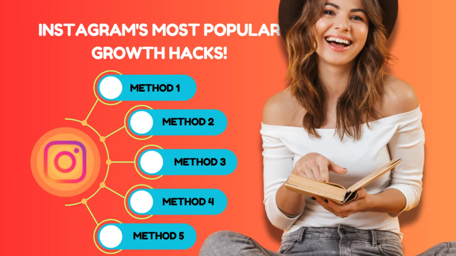 A young woman sits cross-legged, holding an open book, with a vibrant gradient background and text highlighting Instagram growth hacks. and 5 tips